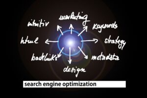 Search Engine Optimization Seo Marketing Keyword