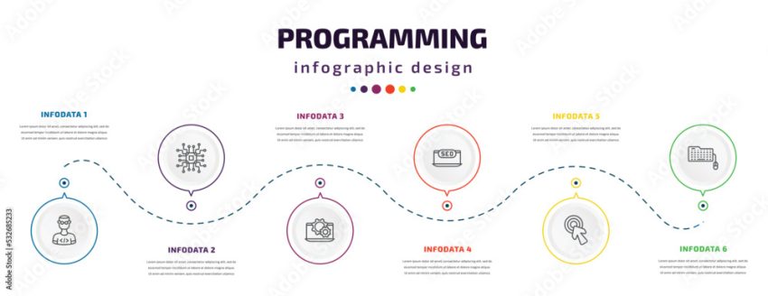 programming infographic element with icons and 6