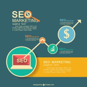 Seo infographic