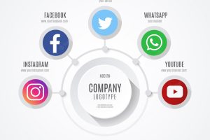 Social media business infographic