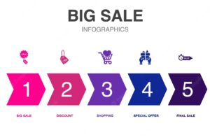 Big sale icons infographic design template creative concept with 5 options