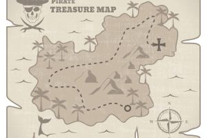 Map of pirate island treasure