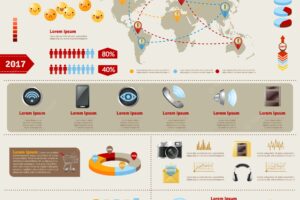 Social media infographics