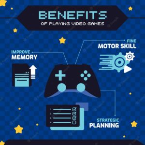 Benefits of playing video games infographic