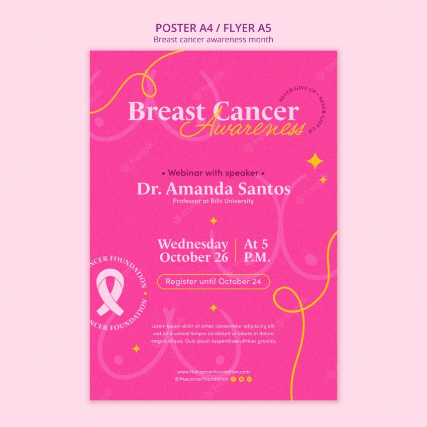 Breast cancer awareness month poster