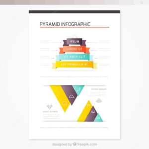 Brochure with pyramid infographic
