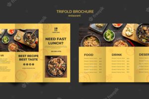 Bruch concept template