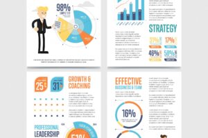 Business infographics banner set with charts