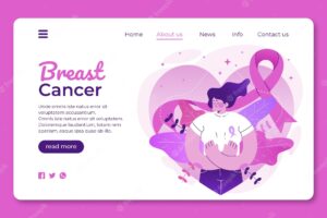 Hand drawn breast cancer awareness month landing page template