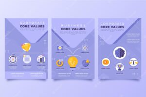 Hand drawn flat core values flyers