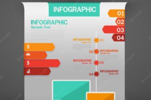 Technological devices infographic