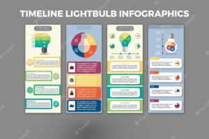 Timeline lightbulb infographic template design
