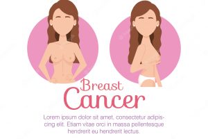 Women figures with breast cancer
