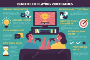 Benefits of playing videogames