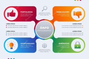 Gradient dafo infographic design