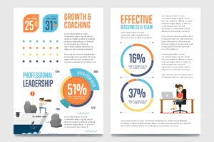 Growth and coaching banner set with chart