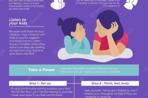 Healthy parenting infographic