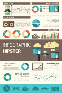 Hipster infographics set