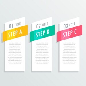 Infographic with three bright steps