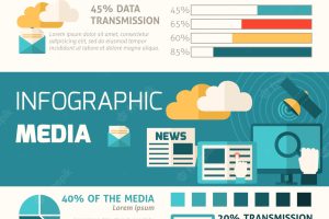 Media infographic set