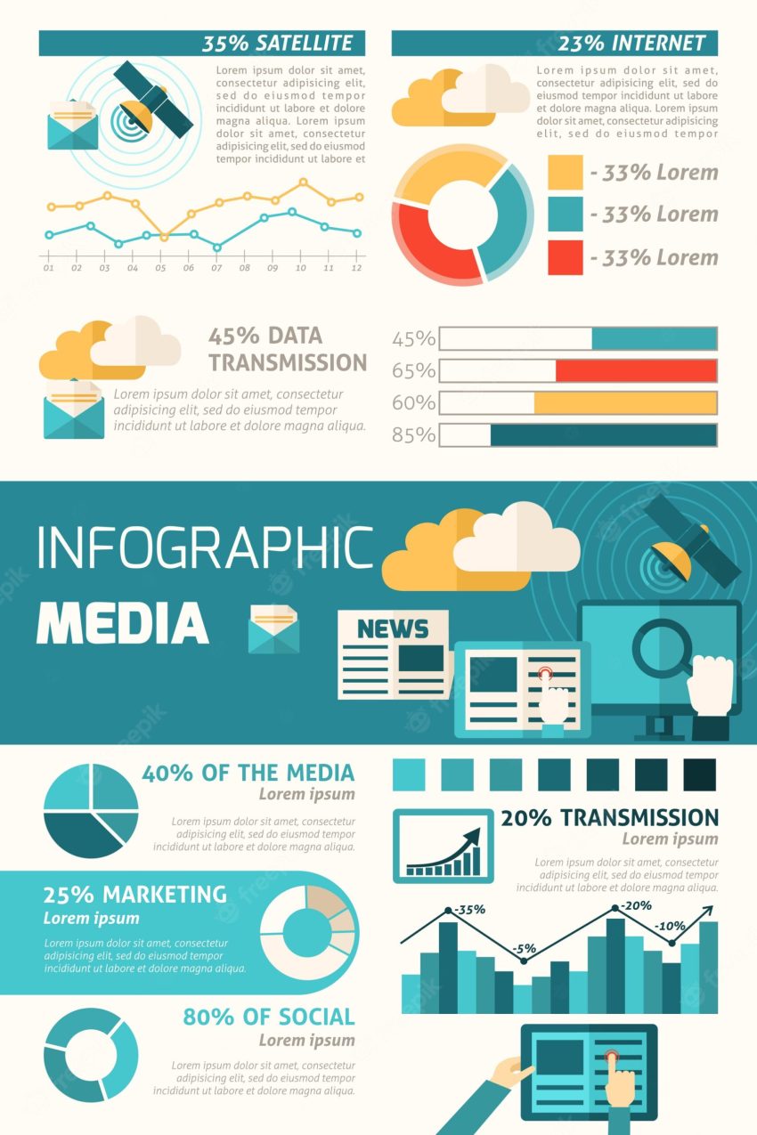 Media infographic set