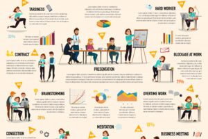 Time management infographics
