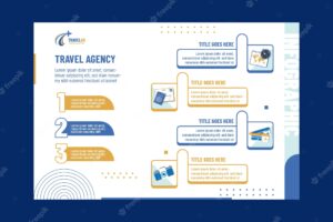 Flat design travel agency infographic template