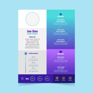 Template for modern cv