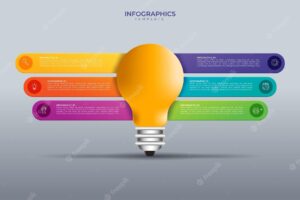 Vector idea light bulb circle infographic template for graphs, charts, diagrams. business concept with 5 options, parts, steps, processes.